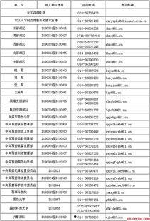 文职人员最新爆料信息查询,内幕信息大曝光